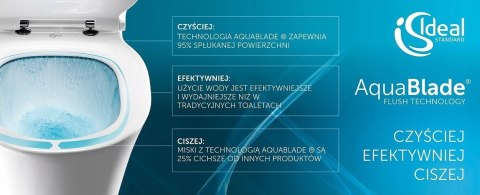 Ideal Standard TESI WC Miska podwieszana z deską T354601 Ideal Standard TESI WC Miska podwieszana z deską T354601