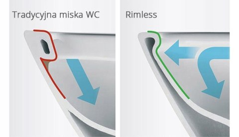 Zestaw podtynkowy wąski 32 cm WC TECE Loop chrom Miska IDEAL STANDARD 6w1 Zestaw podtynkowy wąski 32 cm WC TECE Loop chrom Miska IDEAL STANDARD 6w1