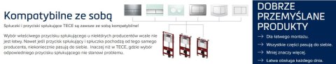 Zestaw podtynkowy WC TECE Ambia Miska Stelaż 6w1 Zestaw podtynkowy WC TECE Ambia Miska Stelaż 6w1