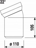 Kolanko PCW PVC Sanit 110 mm