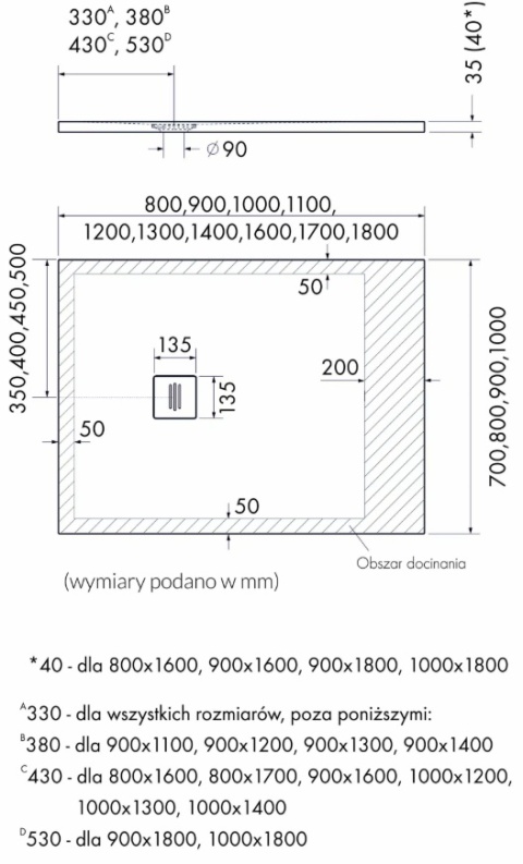 Schedpol brodzik prostokątny Protos Black Stone 80x120 czarny kamień Schedpol brodzik prostokątny Protos Black Stone 80x120 czarny kamień